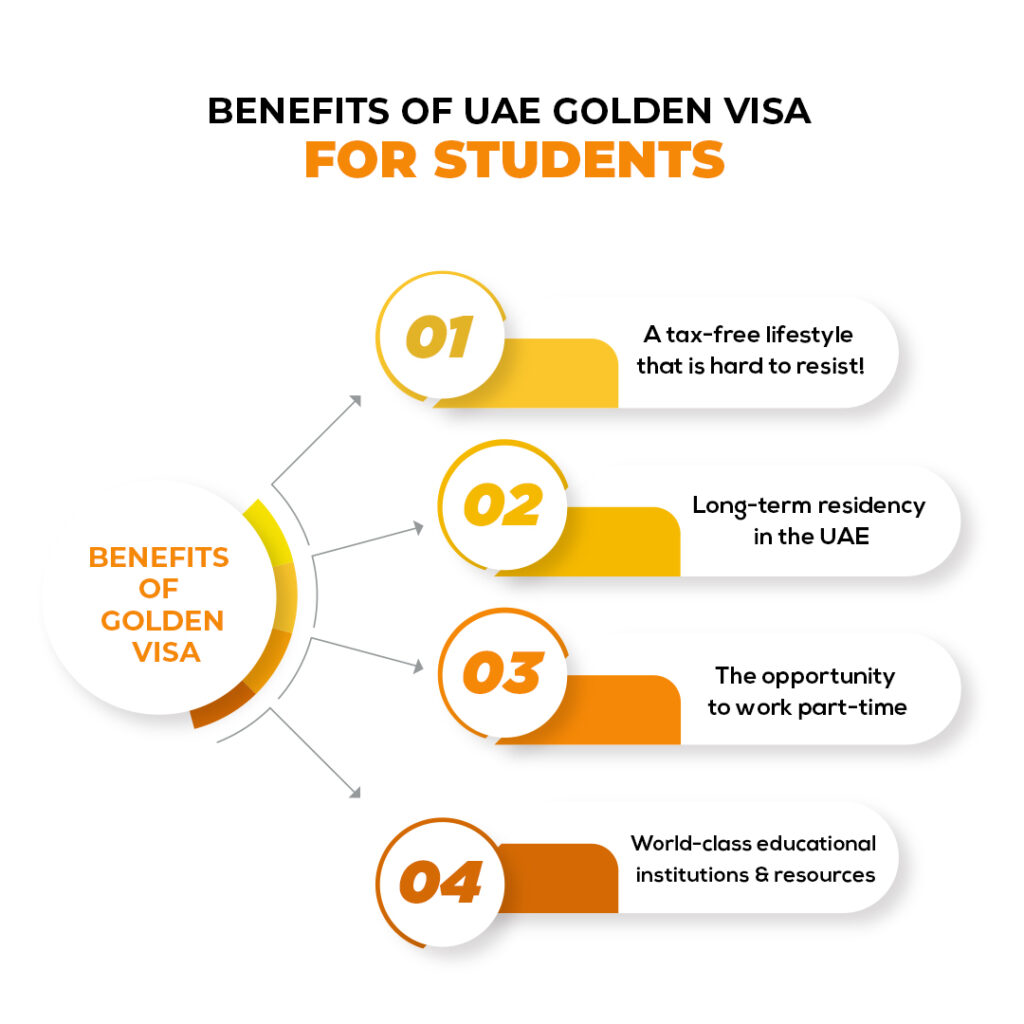 Benefits of Golden visa for students